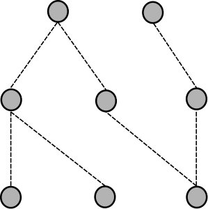 Figure 30